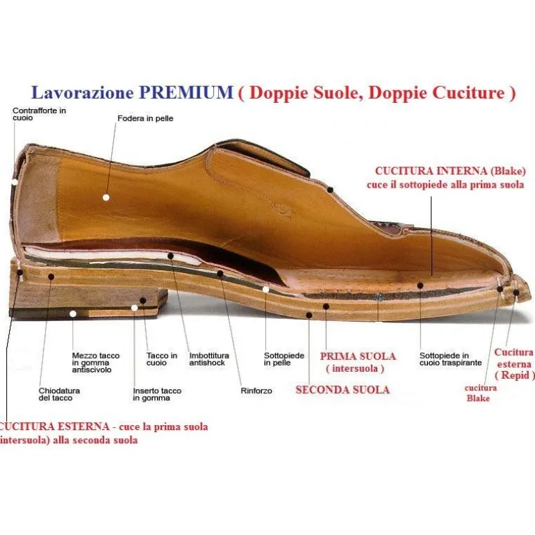 Buty męskie skórzane sznurowane "Pedogna"